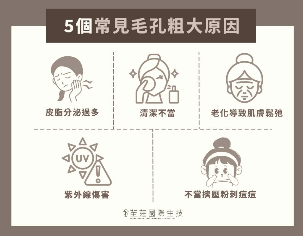 5個常見的毛孔粗大原因