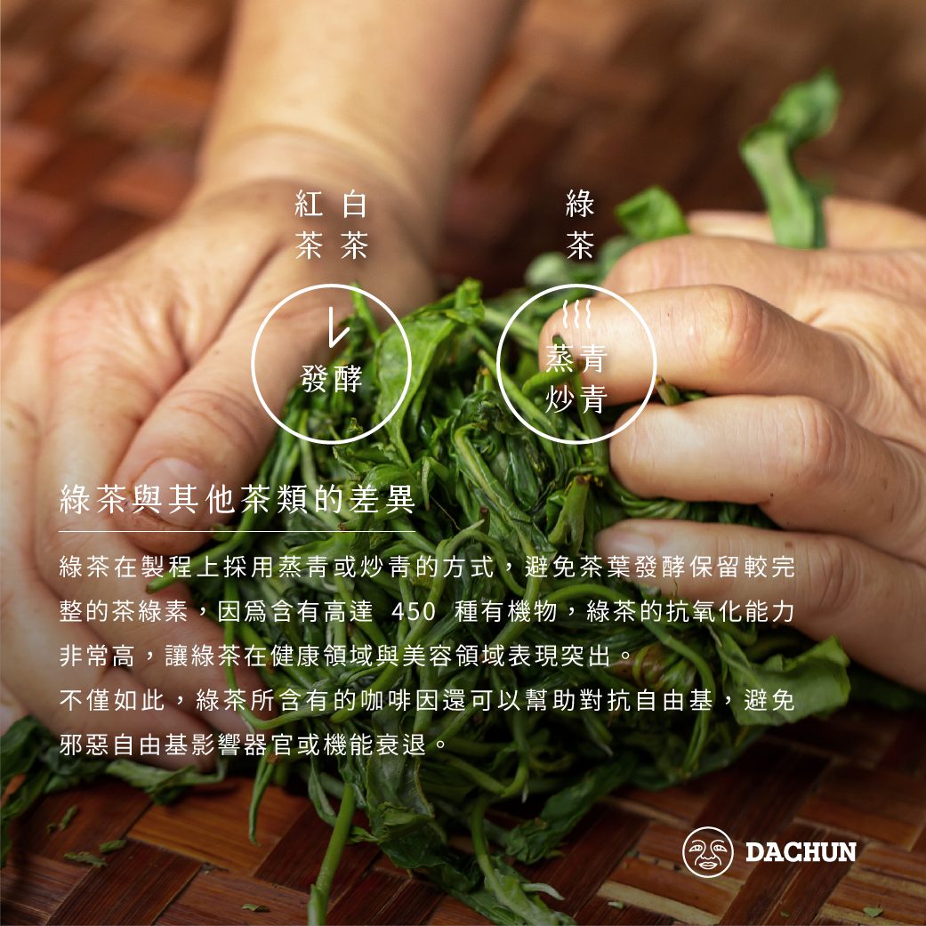 綠茶精華,綠茶精華功效