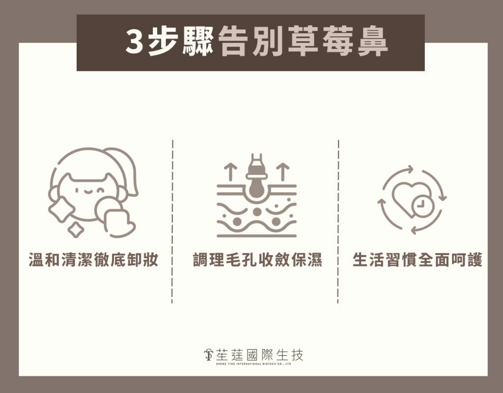 毛孔粗大怎麼辦？