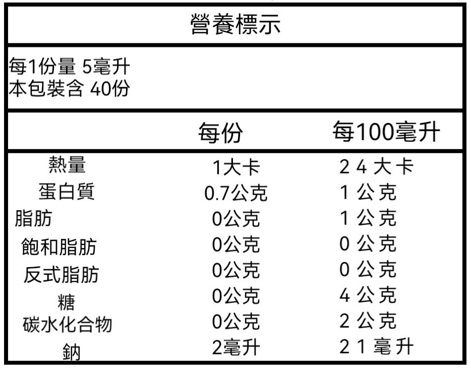 “焙日香草精營養標示”