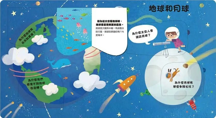 到底為什麼？好想知道太空裡的事！