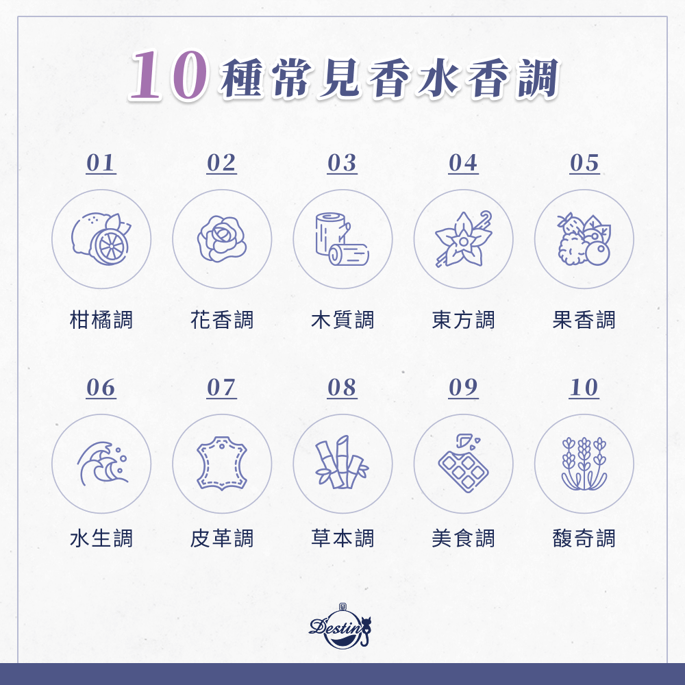 10 種常見香水香調