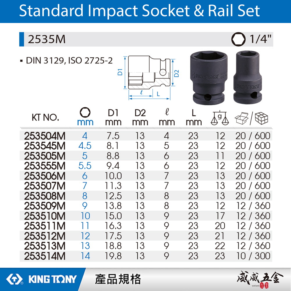 KING TONY 金統立｜公制 1/4" 2分 兩分 六角氣動標準套筒 氣動短套筒 六角套筒｜2535M