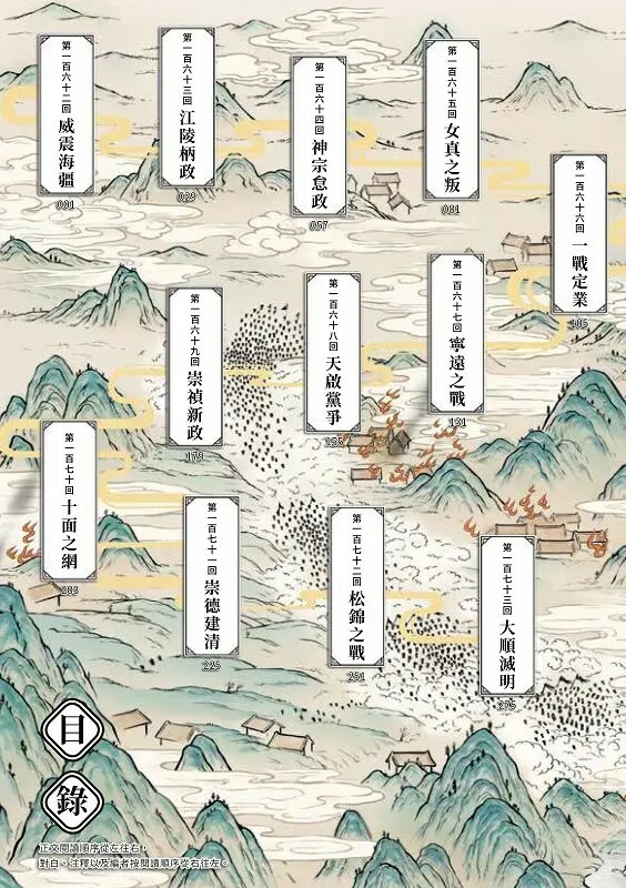 如果歷史是一群喵14：明末清初篇
