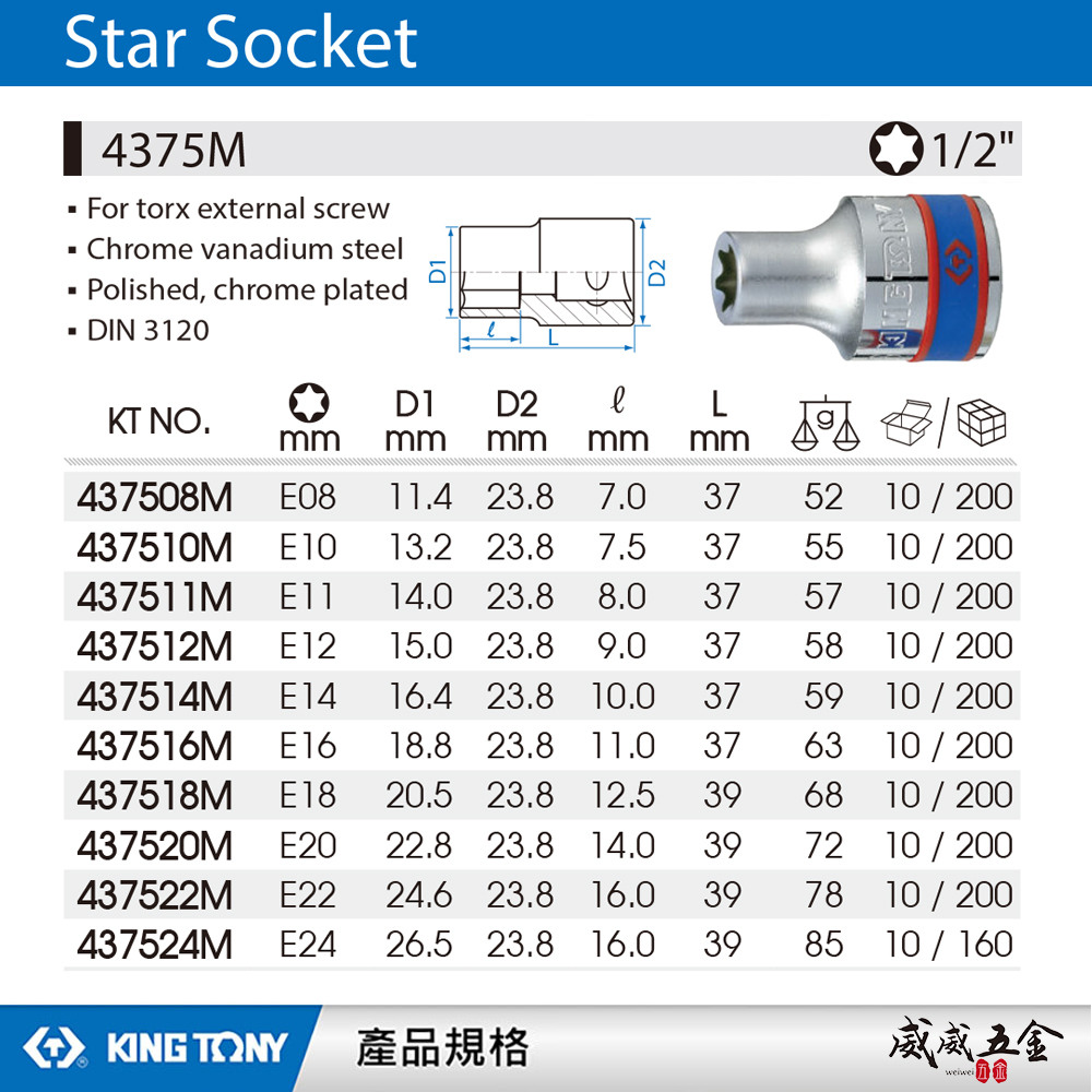 KING TONY 金統立｜零售｜四分 1/2" 4分六角星型套筒 外六角星型螺絲用 E型套筒｜4375M