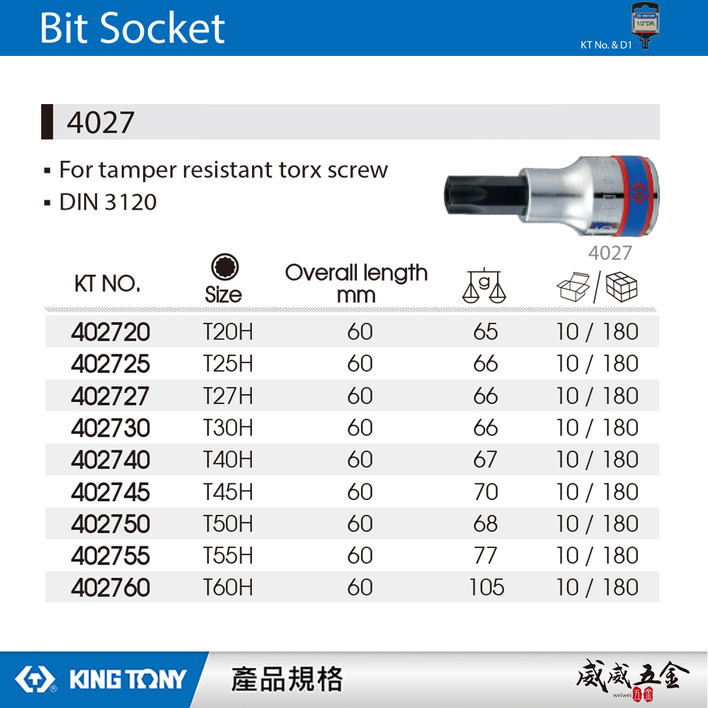 KING TONY 金統立｜1/2" 四分 4分 手動 六角星型中空凸套筒 六角星型中孔起子頭套筒｜4027