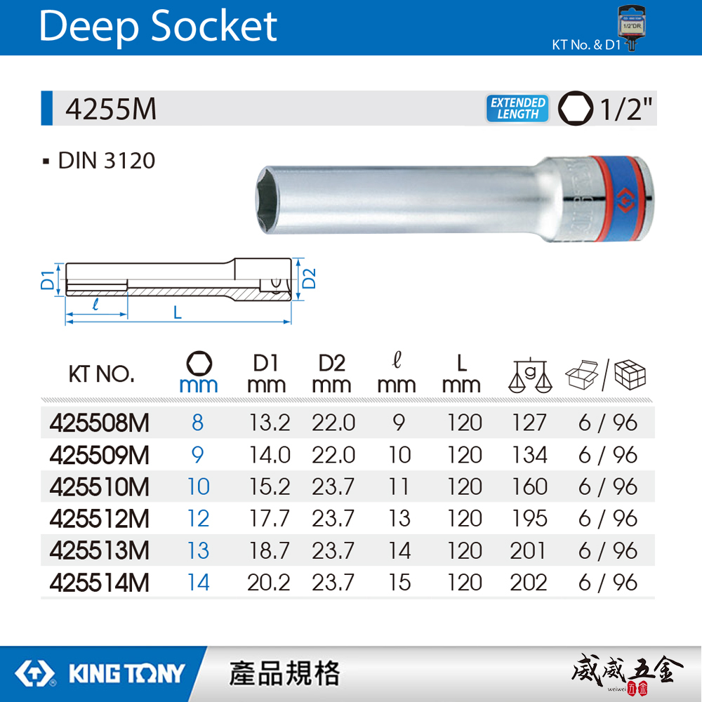 KING TONY 金統立｜長 120mm｜1/2" 4分 四分 手動六角長套筒 手動長六角套筒｜4255M｜台灣製｜公司貨