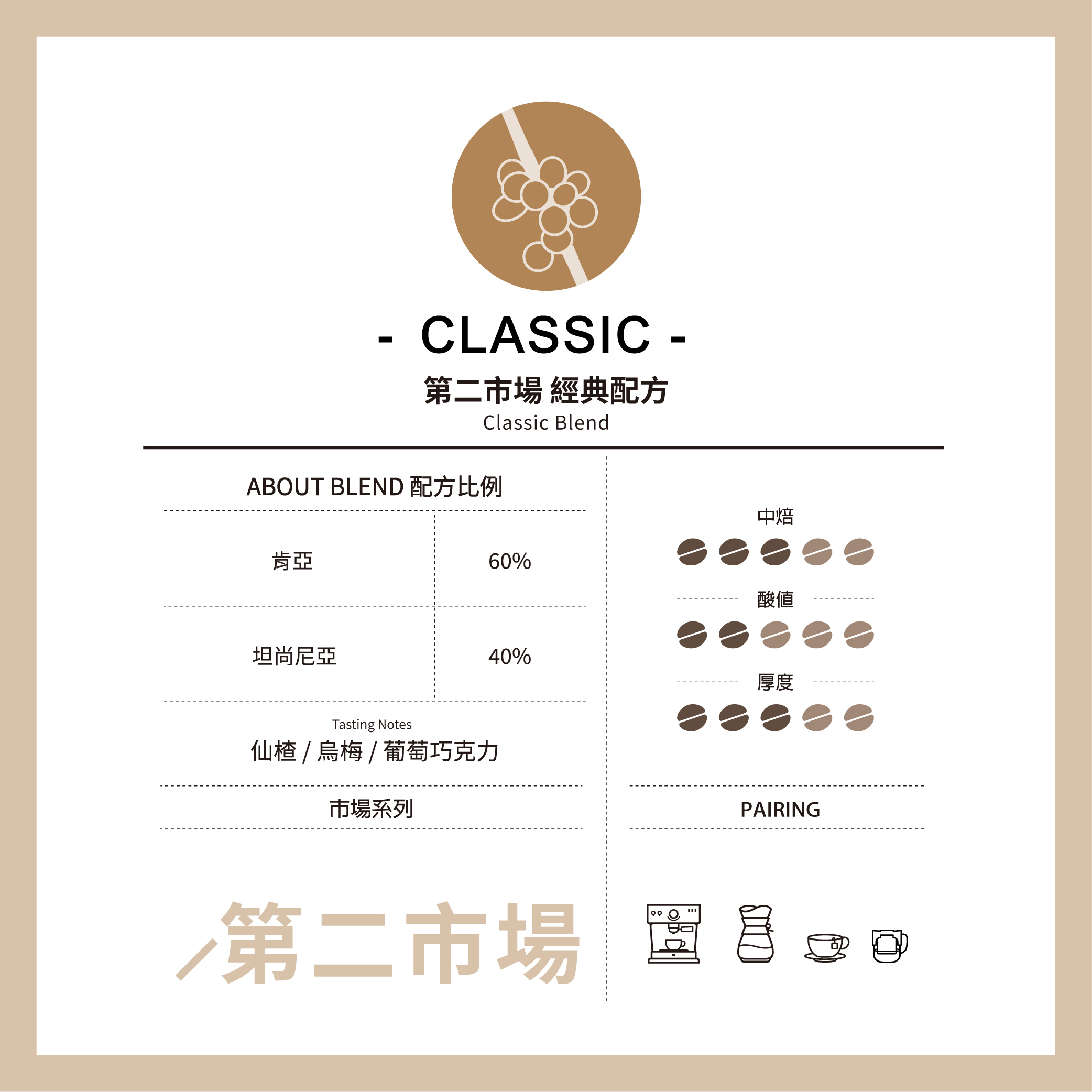 第二市場 經典配方 咖啡豆 10KG  ( 此為特製品，非定期製作，可先詢問再下單 )