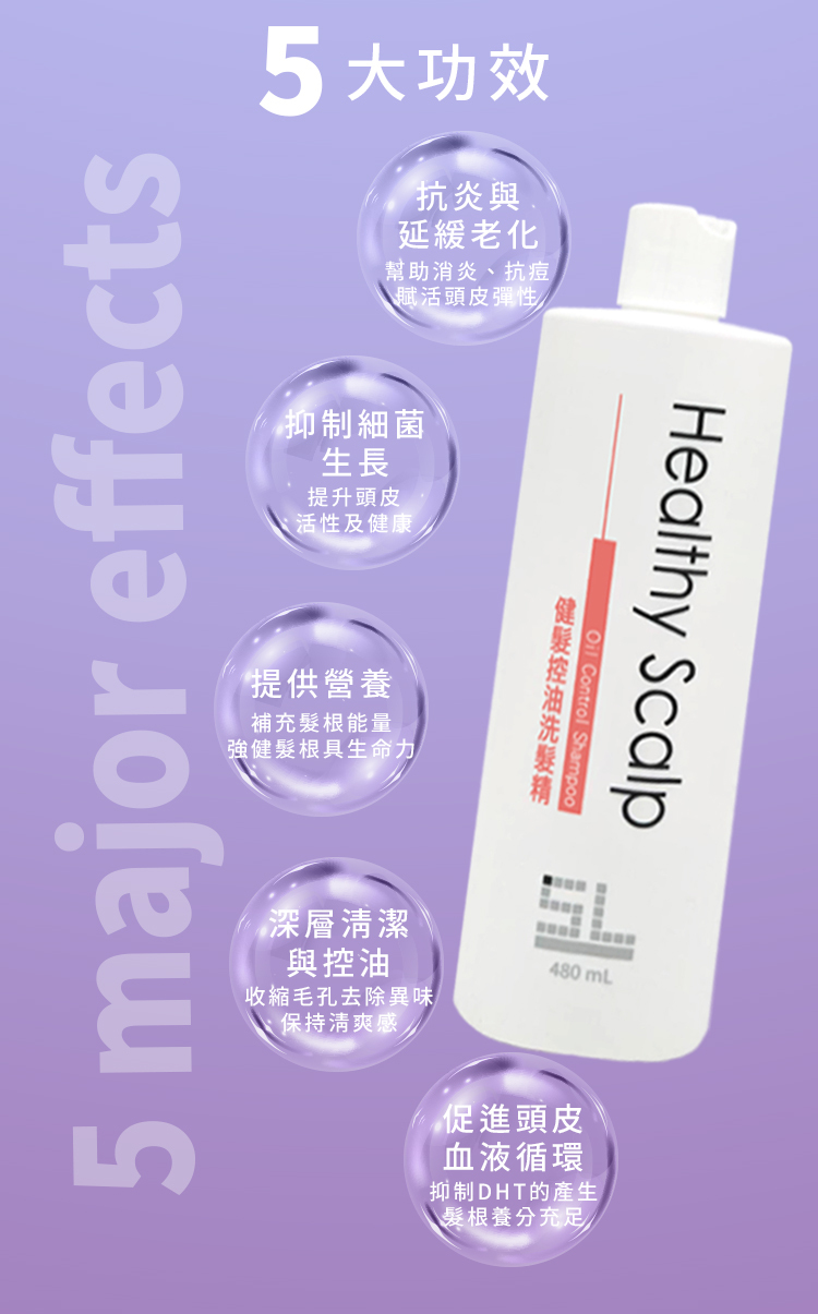 出油,控油,落髮,養髮,清涼,生髮