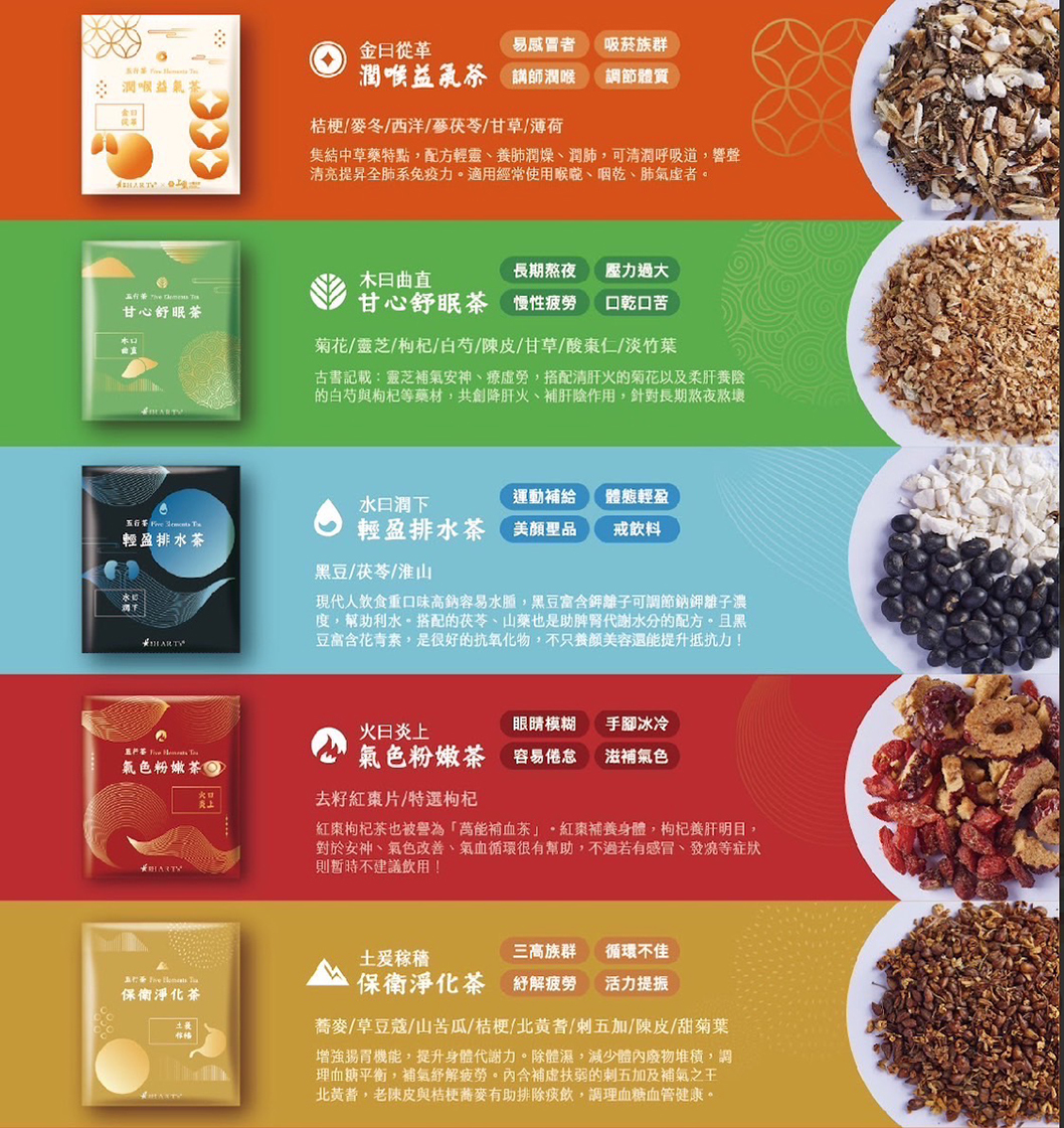 五行養生茶|1入