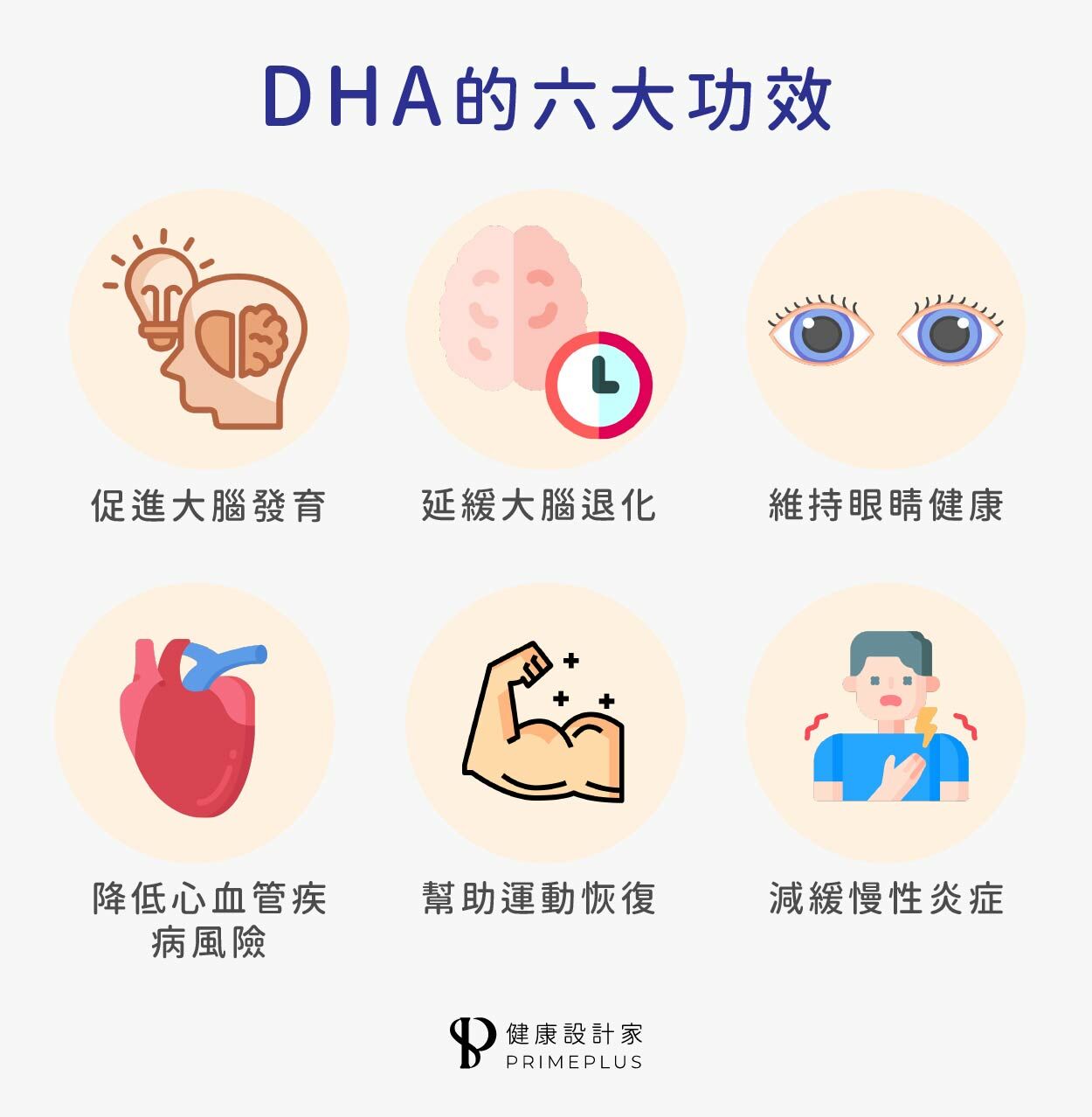 dha的六大功效
