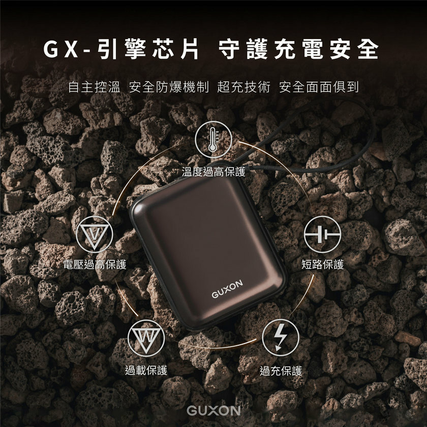 GUXON 巧方塊雙線行動電源 芯片
