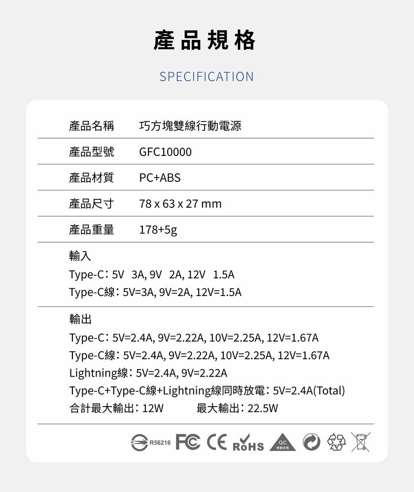 GUXON 巧方塊雙線行動電源 產品規格
