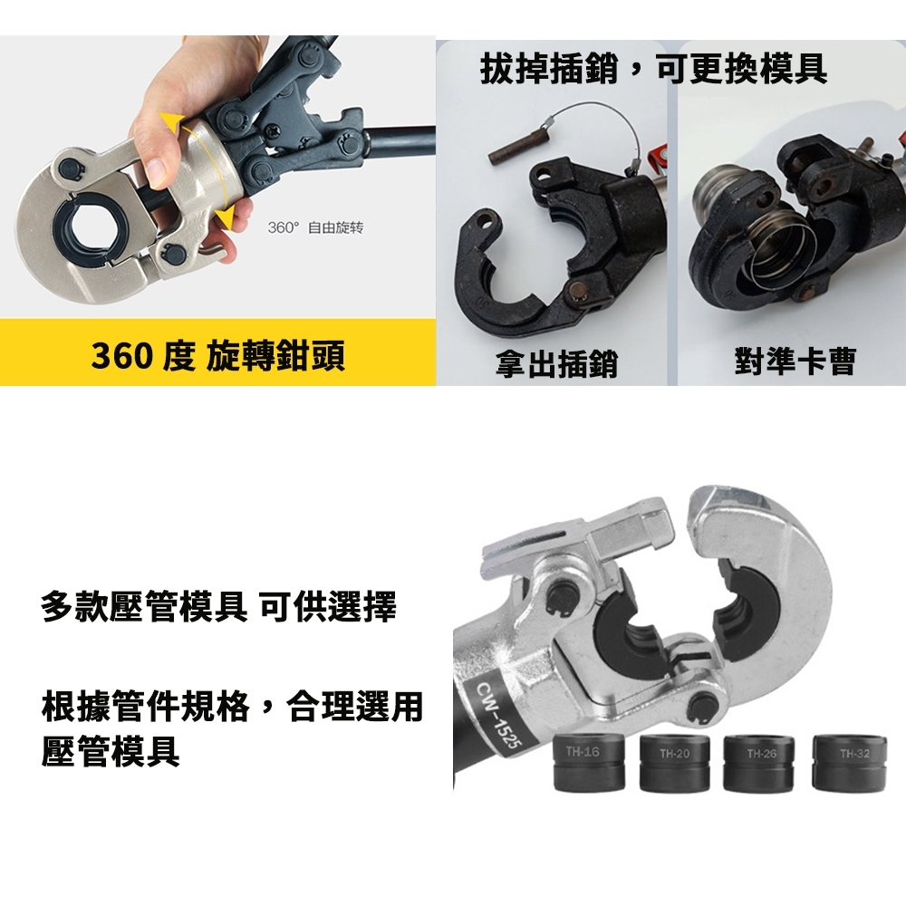 附發票｜CW-1632手動壓管鉗｜液壓壓管鉗 不鏽鋼壓管工具 管子鉗 油壓壓管鉗 卡壓鉗 卡管鉗