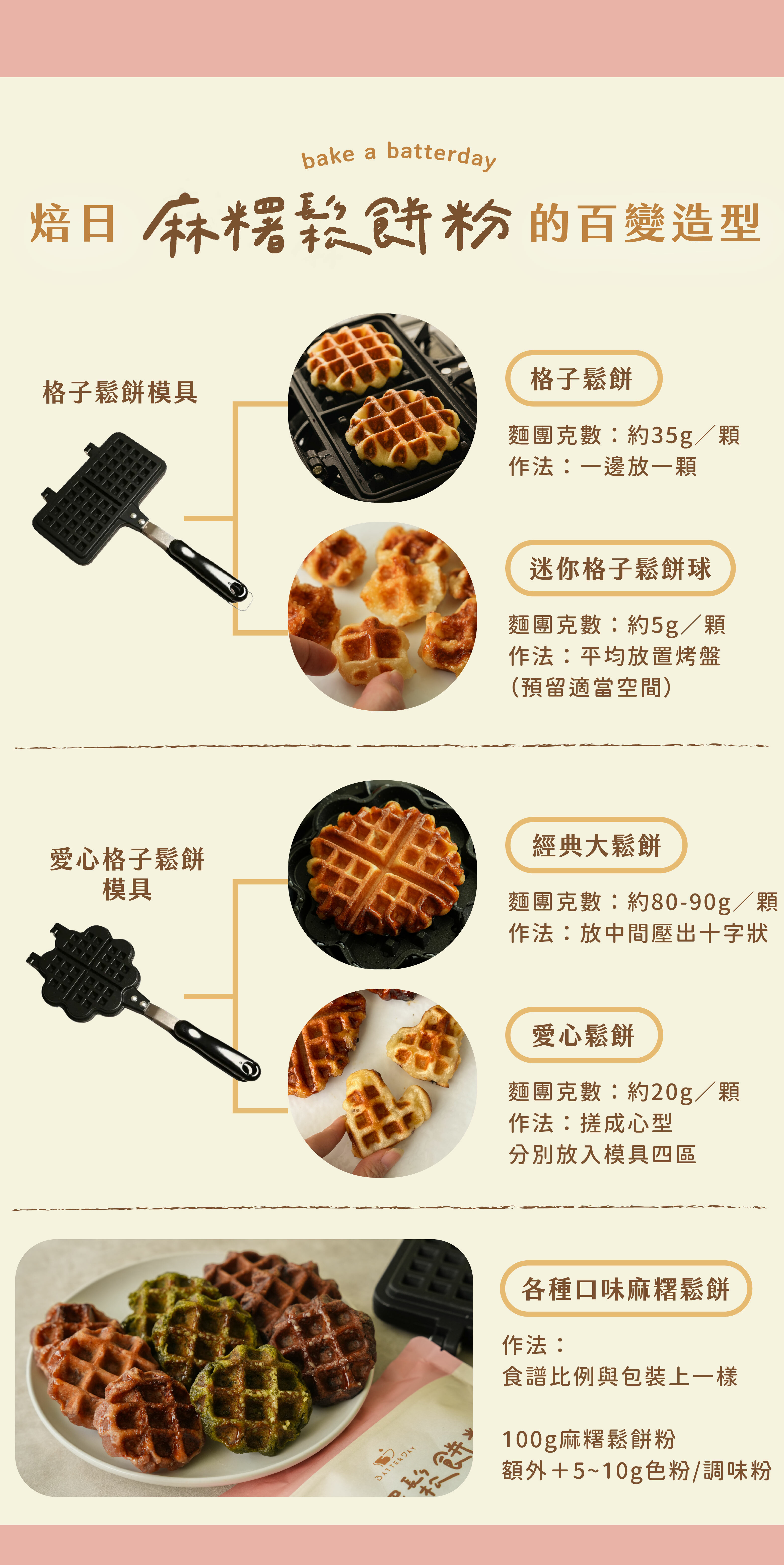 “麻糬鬆餅製作QA