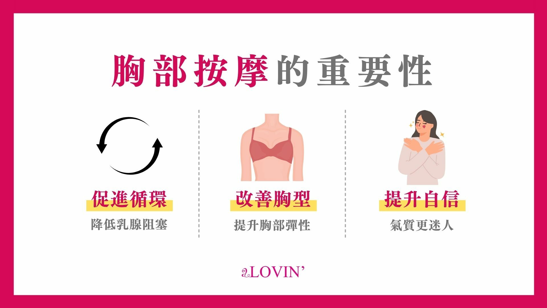胸部按摩的重要性