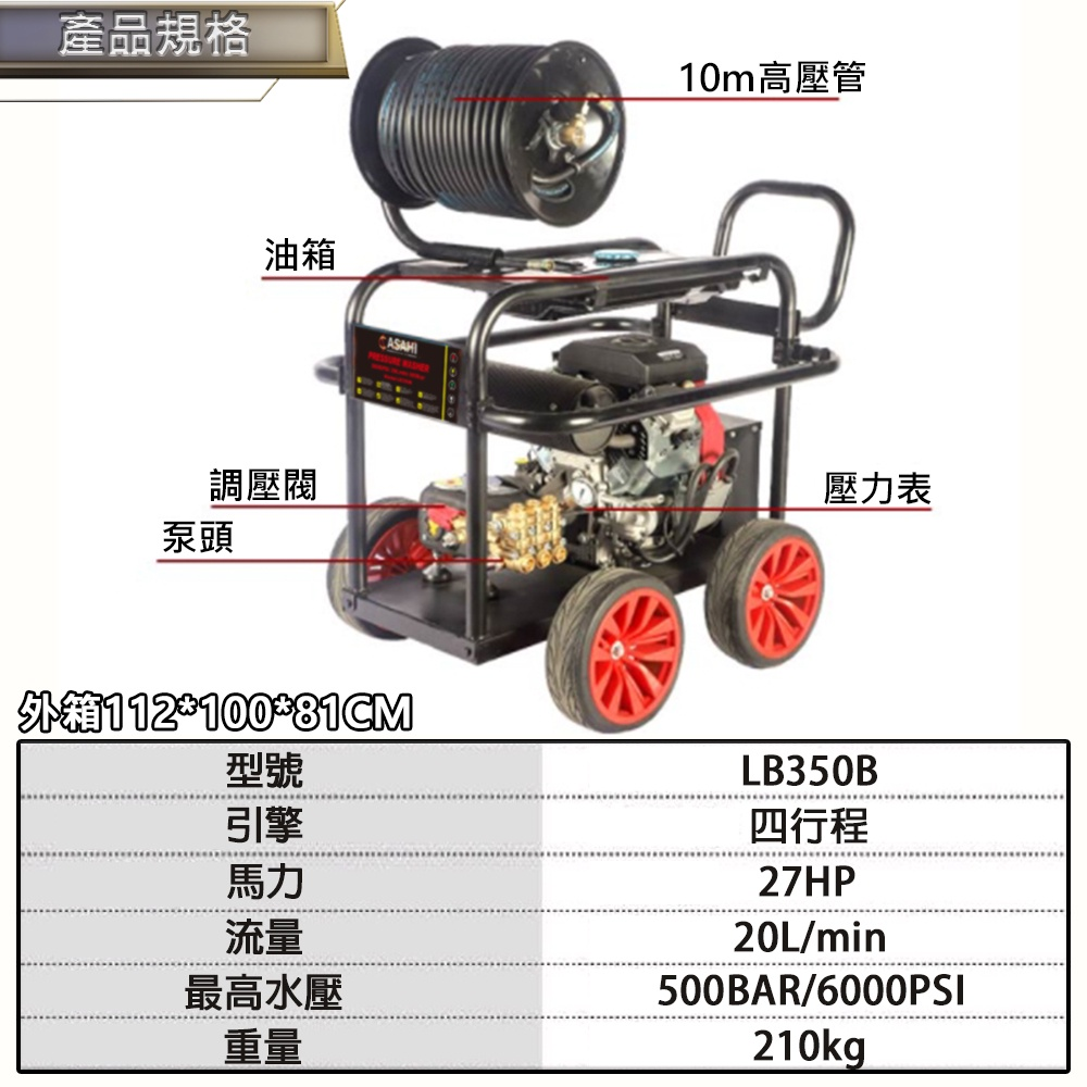 附發票｜LB350B 四行程高壓清洗機｜ 27HP 500BAR 汽油引擎高壓清洗機 電子啟動