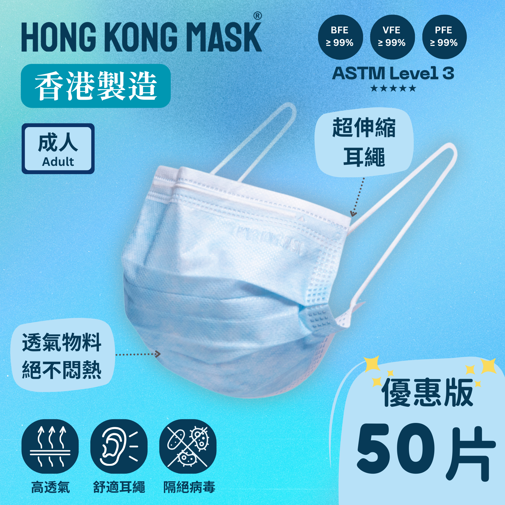 成人口罩 (50片裝) - 天藍色 【香港製造】