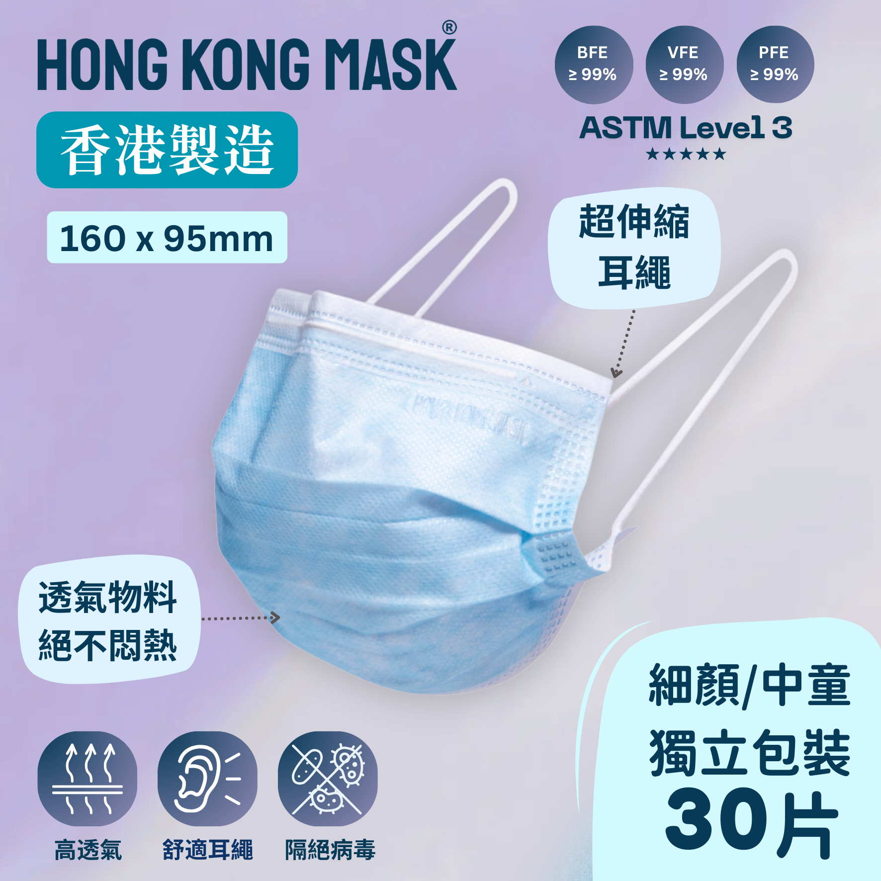 女士/中童口罩 (30片裝) - 天藍色【香港製造】