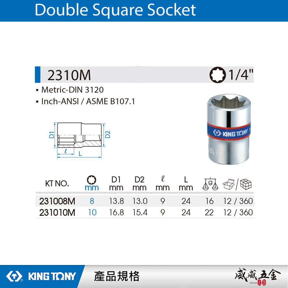 KING TONY 金統立｜公制 八角套筒｜1/4" 2分 兩分手動8角標準套筒 手動短八角套筒｜2310M 公制八角套筒