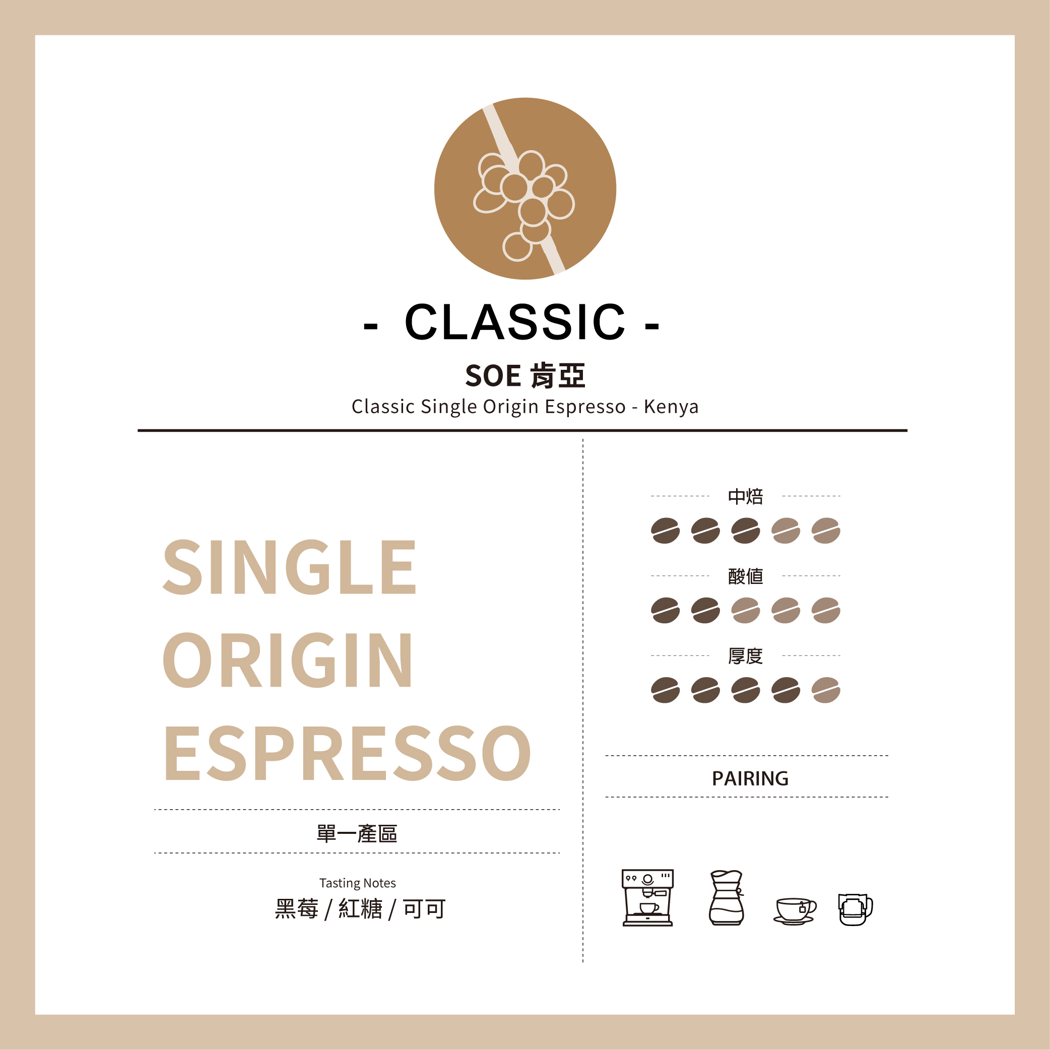 SOE 肯亞 咖啡豆 10KG ( 此為特製品，非定期製作，可先詢問再下單 )