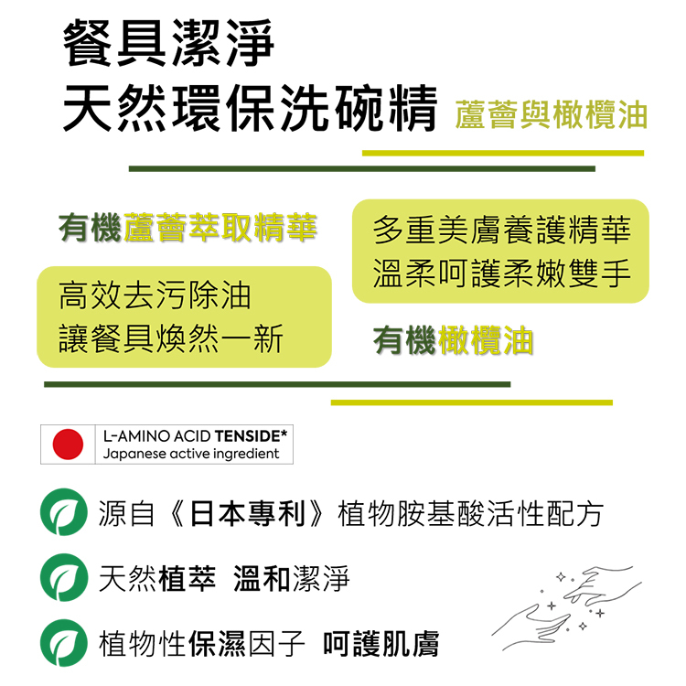 有機生活【蘆薈/橄欖油】洗碗精 500ml - ORGANIC PEOPLE