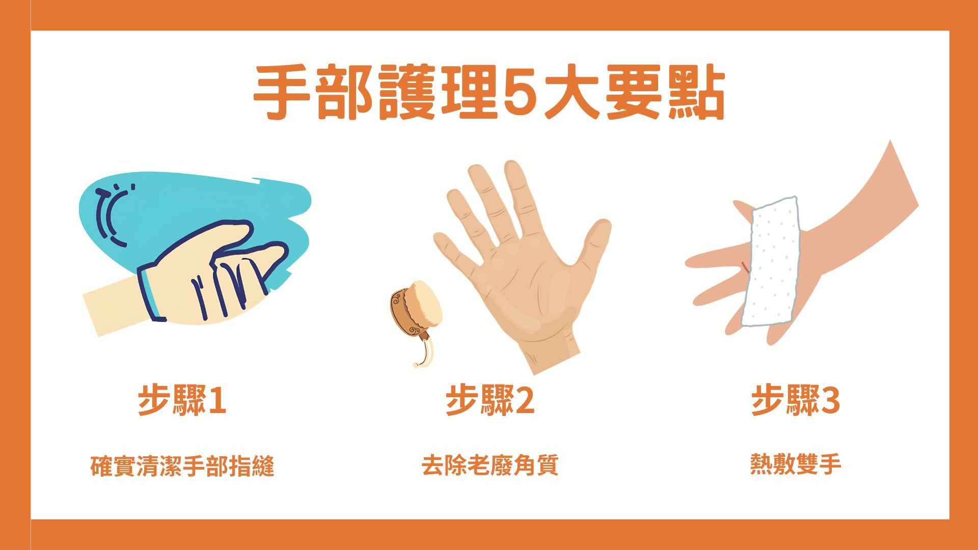 手部皺紋