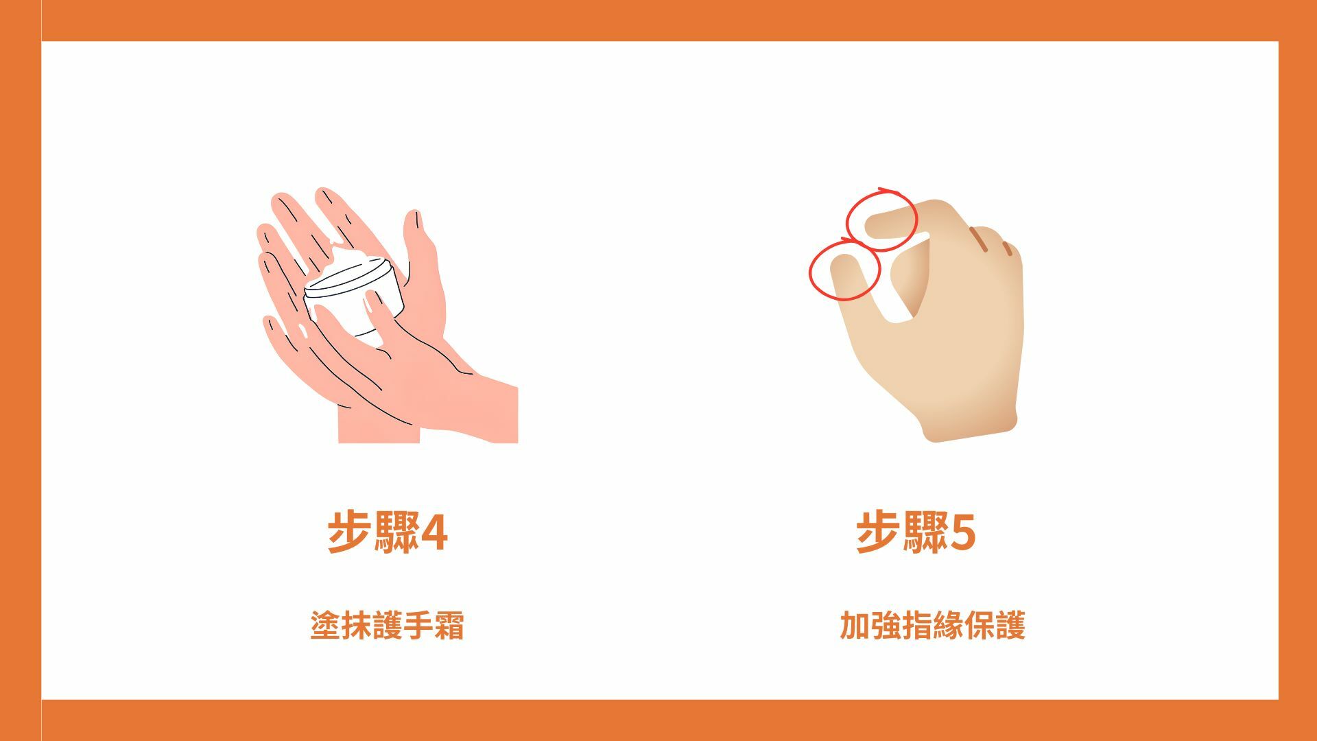 手部皺紋