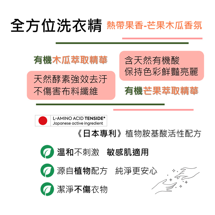 有機生活【果香】全方位濃縮洗衣精 1000ml - ORGANIC PEOPLE