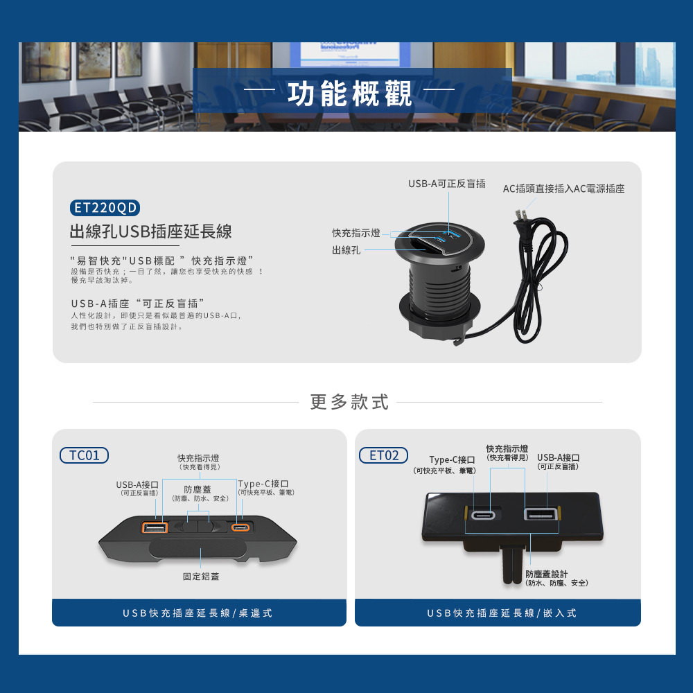 易智快充,省空間出線孔延長線,USB快充插座,讓充電更方便簡潔,USB-A可正反盲插,快充指示燈