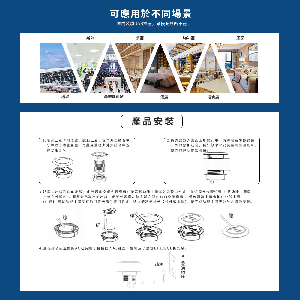 易智快充,省空間出線孔延長線,自行DIY安裝好方便,簡單容易