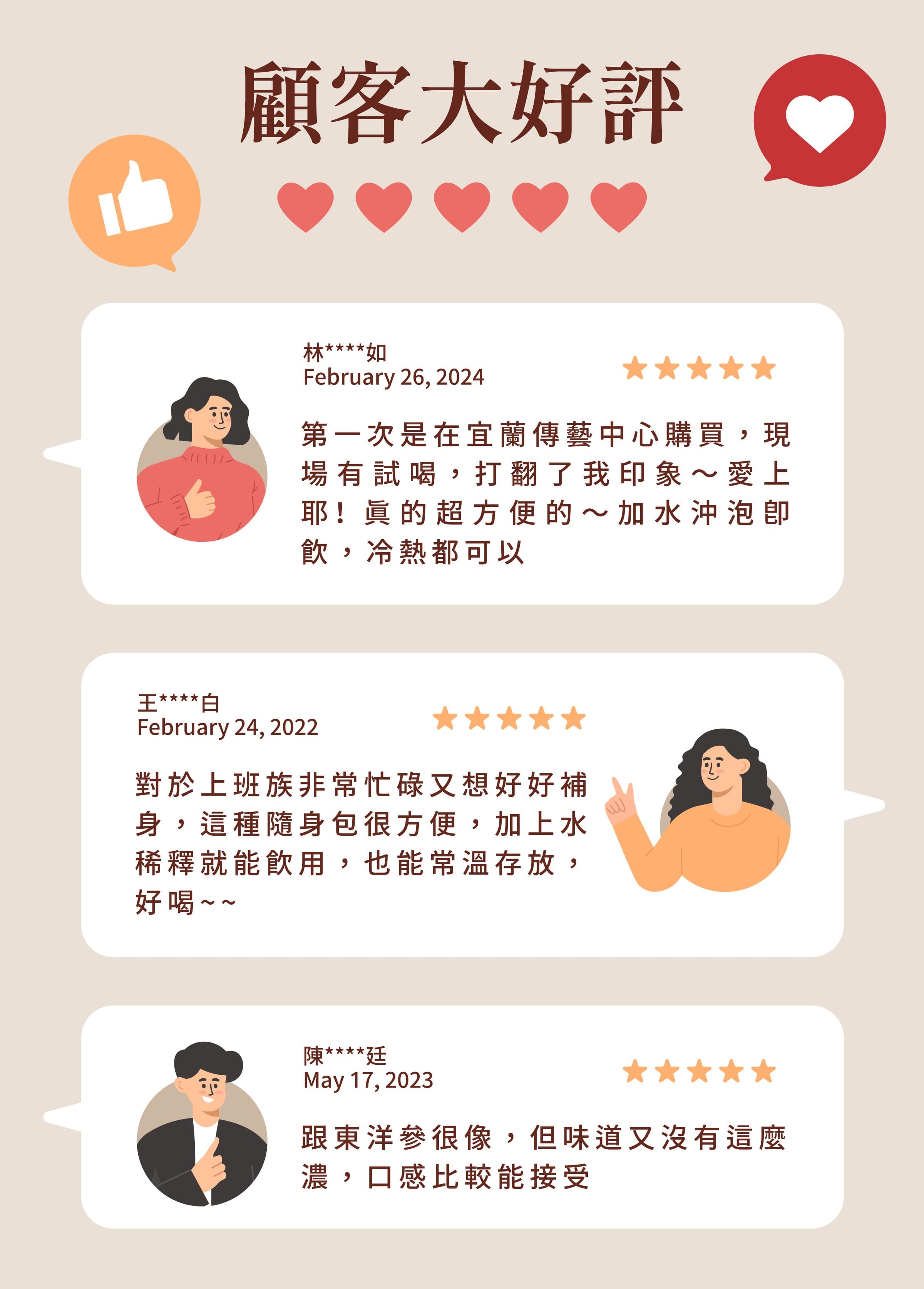 登義粉光參元氣茶顧客評價