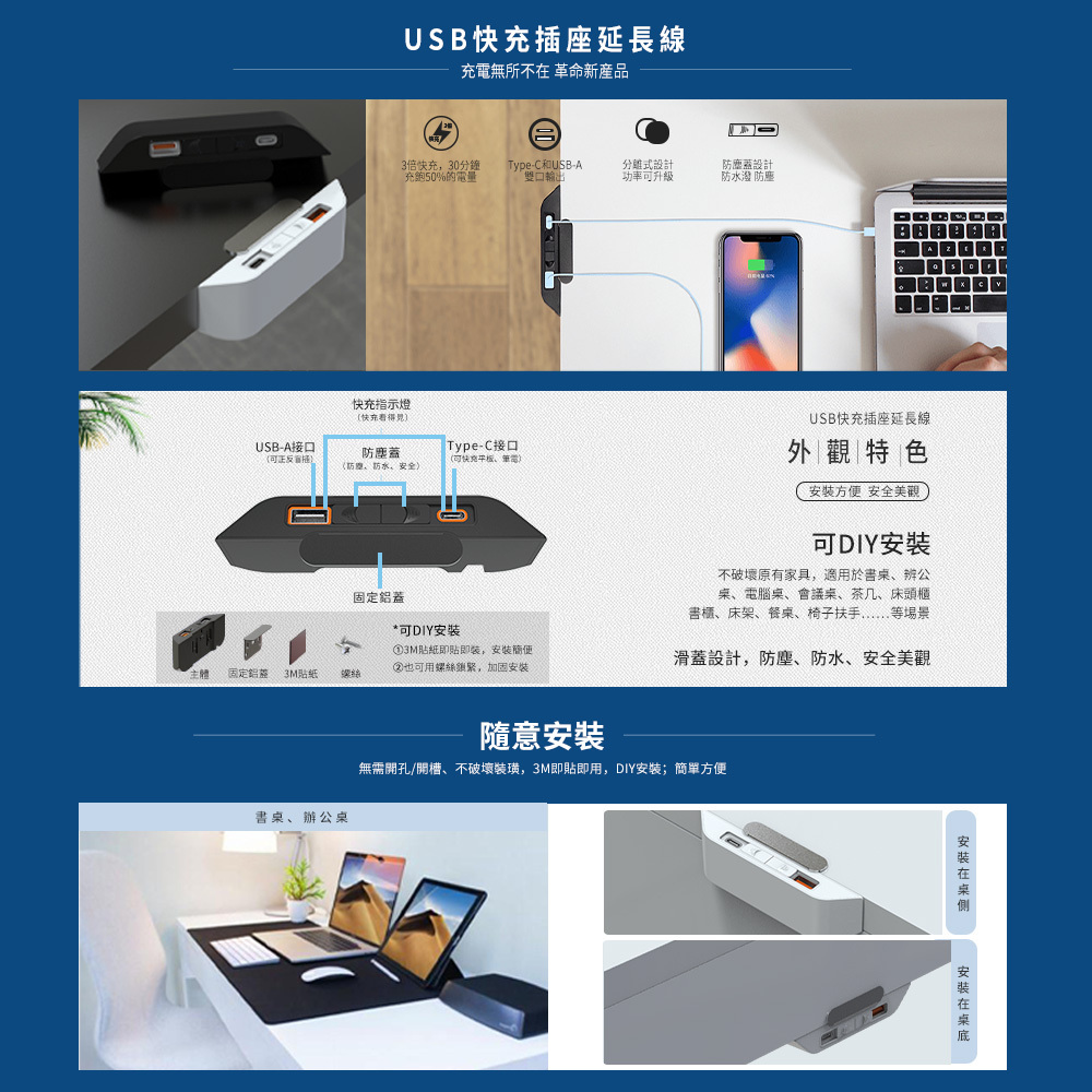 易智快充,省空間夾桌式延長線,USB快充插座,充電看的見,USB-A可正反盲插,快充指示燈,適合在各種桌角與牆角安裝,3M雙面膠即黏即用免施工