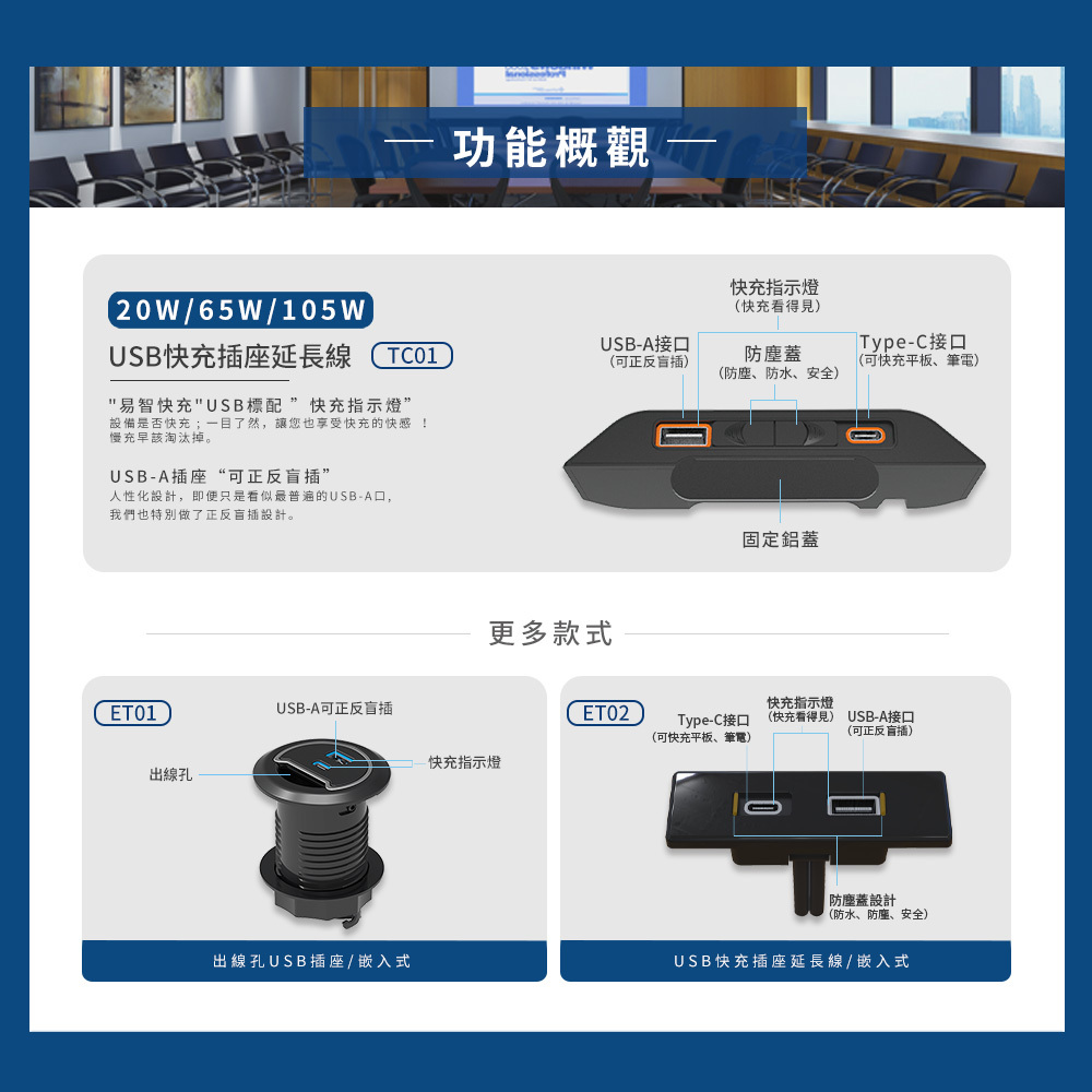 易智快充,省空間夾桌式延長線,USB快充插座,充電看的見,USB-A可正反盲插,快充指示燈,適合在各種桌角與牆角安裝,3M雙面膠即黏即用免施工