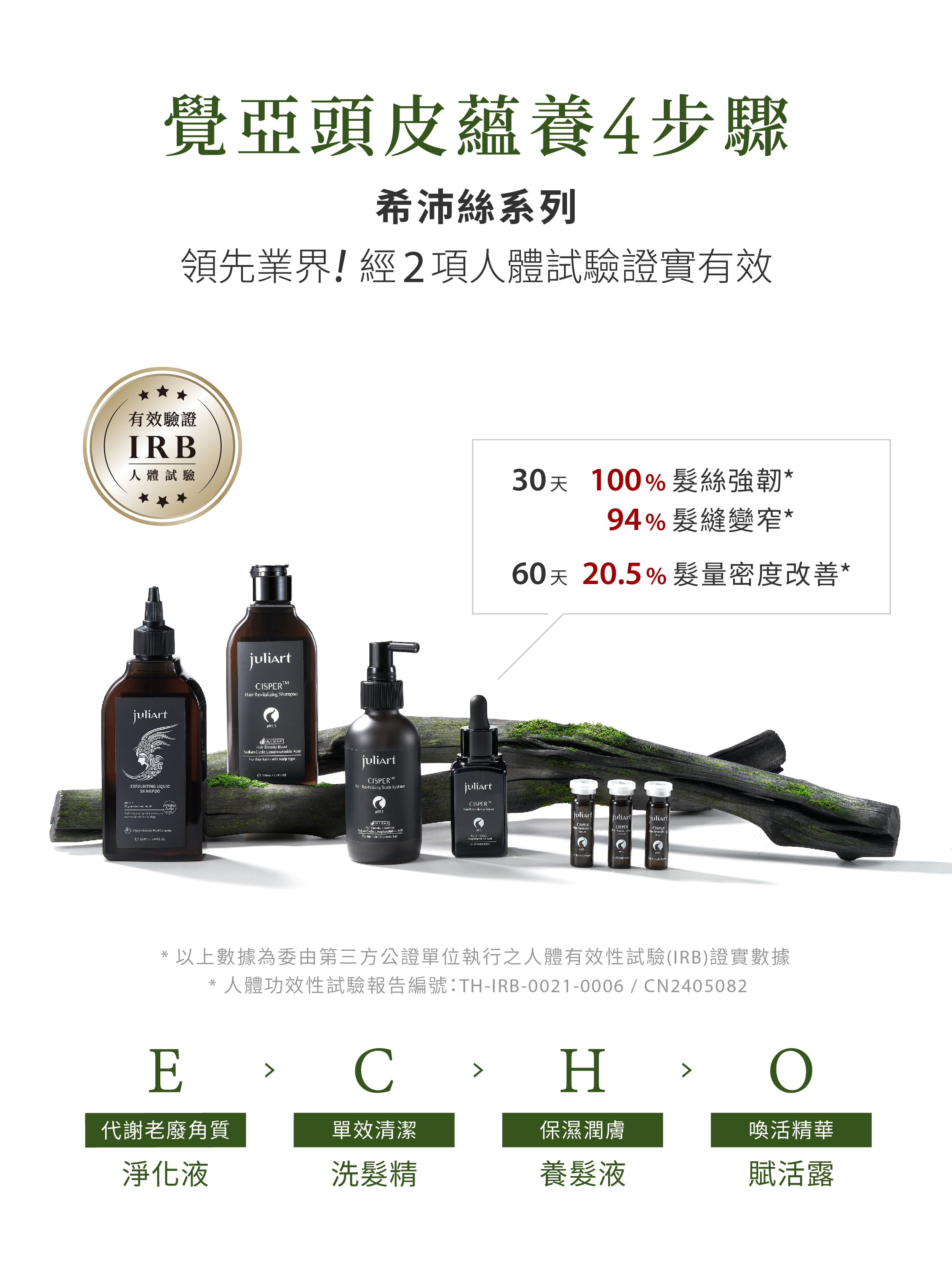 覺亞頭皮蘊養4步驟