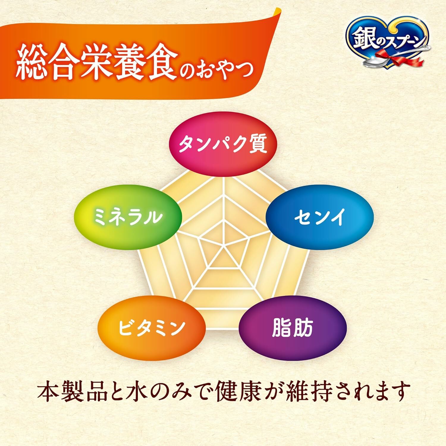 日本 Unicharm 銀湯匙三星 (綜合營養) 吞拿魚+鰹魚+雞肉肉泥合拼裝 6g x 18本