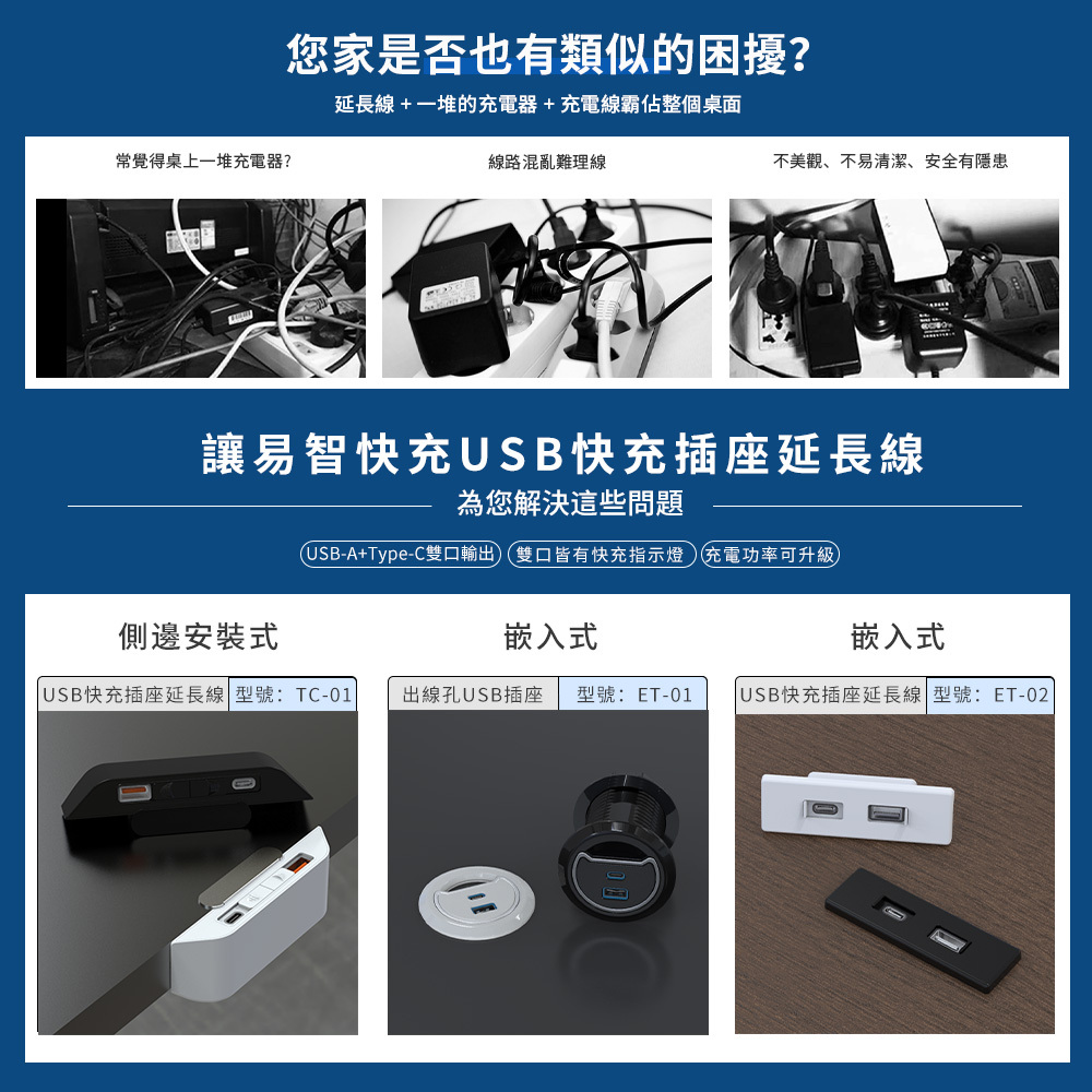 易智快充,省空間嵌入式延長線,家裡、辦公室、浴室、廚房,是否也有因為電線太多,造成雜亂的問題?讓易智快充USB快充插座,來找回原有的整潔、安全、簡約、典雅