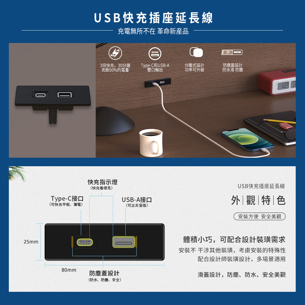 易智快充,省空間嵌入式延長線,USB快充插座,讓充電更方便簡潔,USB-A可正反盲插,快充指示燈,充電看的見