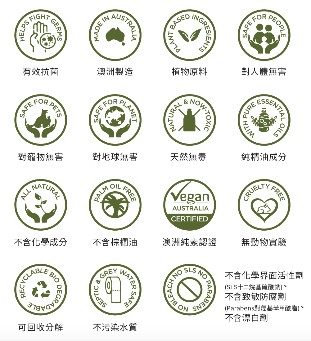 澳洲Euclove Clean - 浴室天然抗菌精油除霉噴霧 300ml