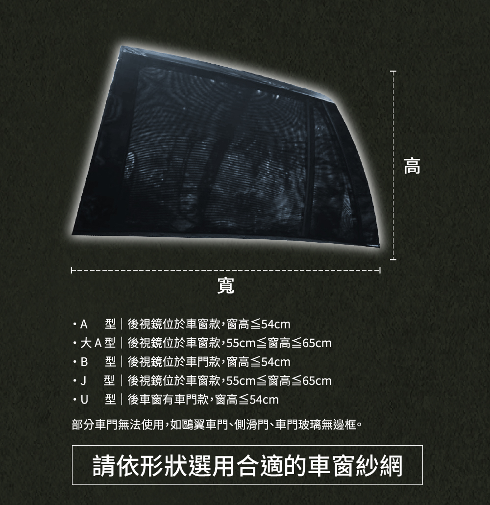 PAMABE Outdoor車窗防蚊紗網產品資訊