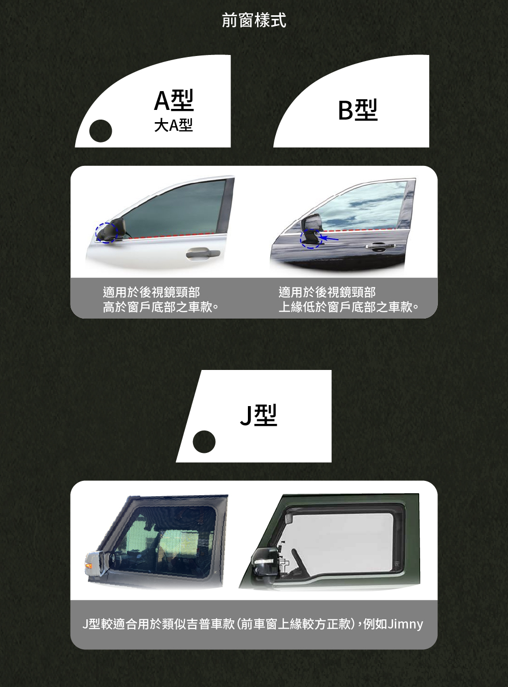 如何選擇PAMABE Outdoor車窗防蚊紗網(前窗)款式圖解