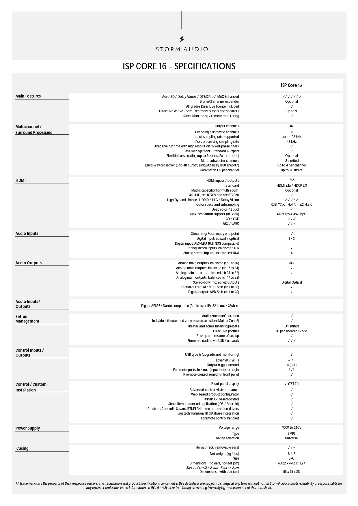 StormAudio ISP CORE 16 Immersive sound processor Specification sheet