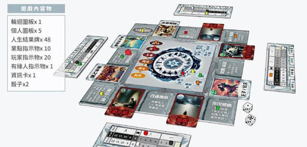 玩一世人 佛法Ｘ人生觀 桌遊 繁體中文版