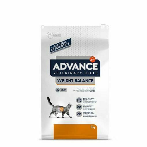 ADVANCE |處方貓糧(減肥專用)