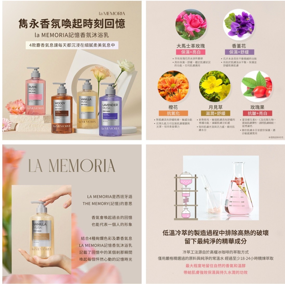 la MEMORIA 記憶香氛沐浴乳系列
