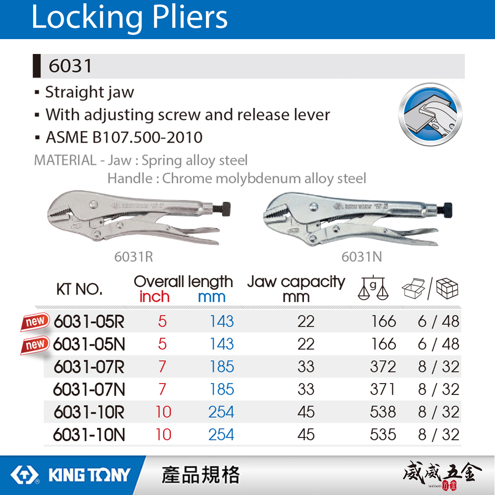 KING TONY 金統立 台灣製｜5" 7" 10" 鐵柄平口型萬能鉗 夾鉗 直爪固定鉗｜6031 N R