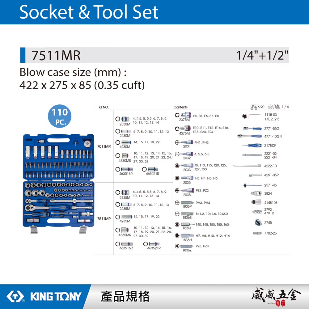 KING TONY 金統立｜110件式 1/4"+1/2"手動工具組 套筒組 板手 綜合工具組｜7511MR｜台灣製｜公司貨