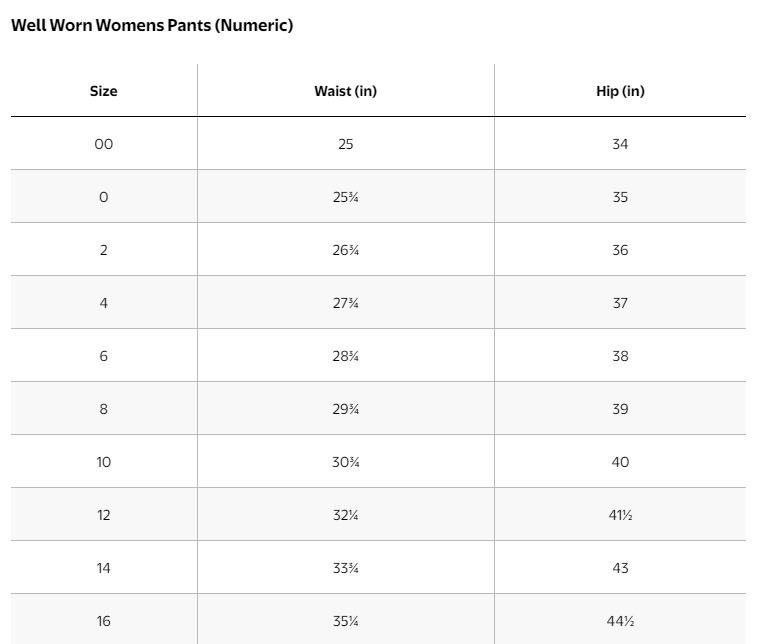 【預購】Well Worn G022610 女裝闊腳工裝褲