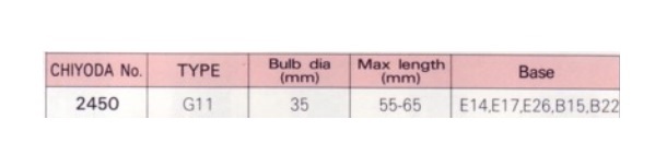 CHIYODA LUSTER 25W E17 透明白熾燈