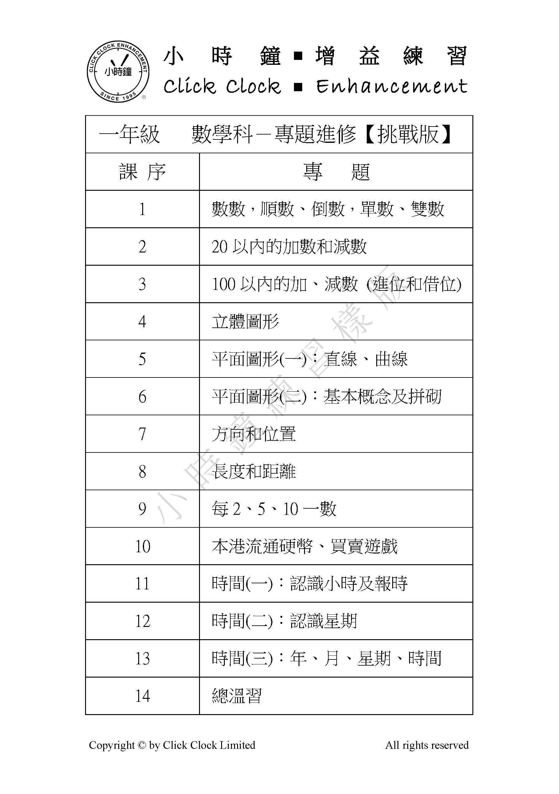 (PM C22)  P1 小學數學 專題進修 (挑戰版) - 中文版本